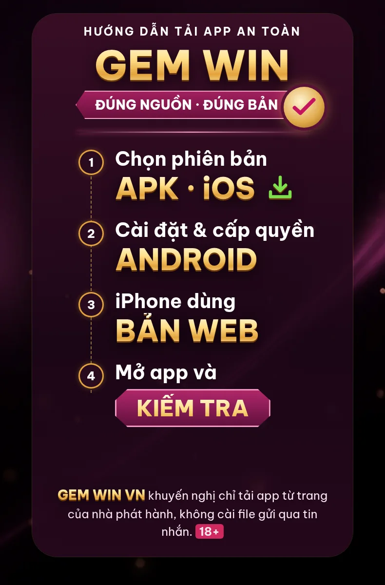 Infographic 4 bước tải Gem win: chọn phiên bản APK/iOS, cài Android, iPhone dùng bản web, mở app kiểm tra